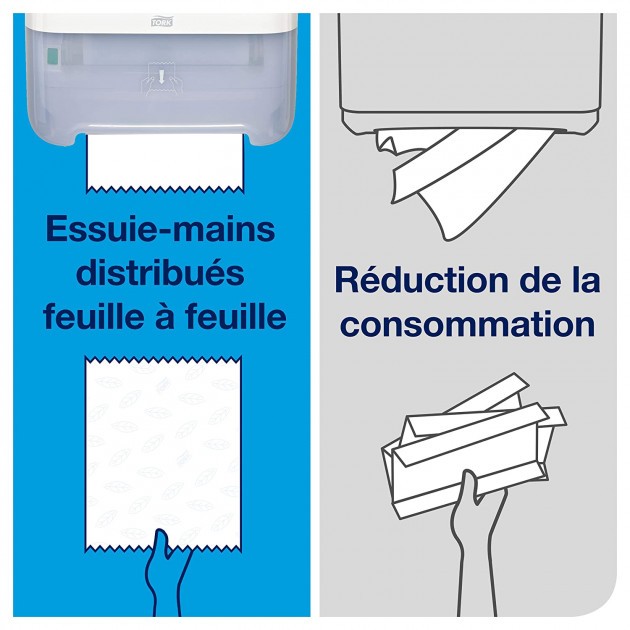 Distributeur essuie-mains manuel Tork Matic H1 Distributeur essuie-mains manuel Tork Matic H1