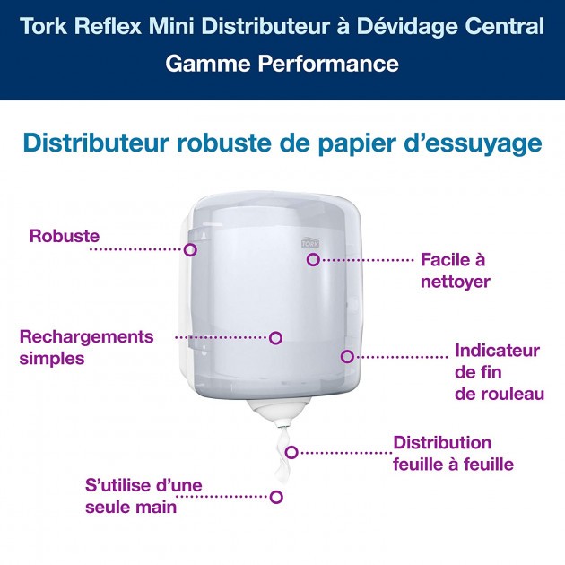 Distributeur d'essuie-mains bobine à dévidage central M3/M4 Tork Reflex