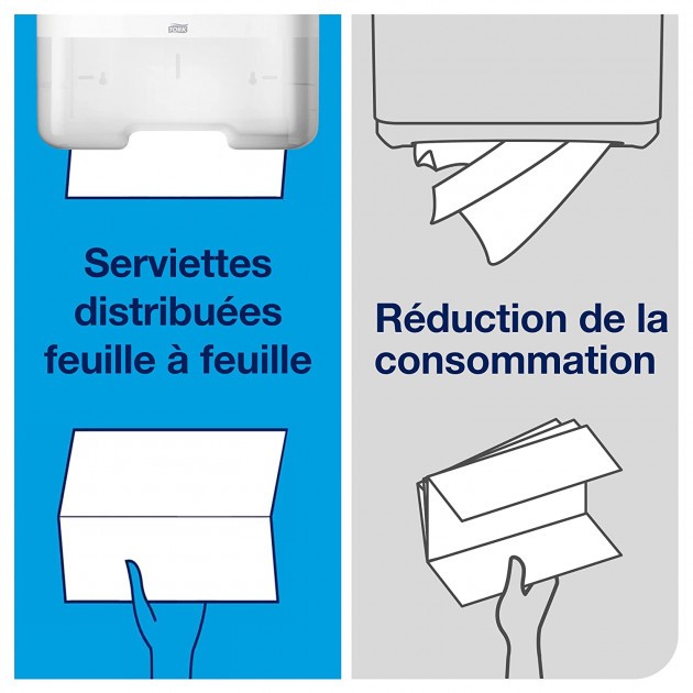 Distributeur pour Essuie-Mains blanc pliage en C et V Tork H3