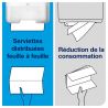 Distributeur pour Essuie-Mains blanc pliage en C et V Tork H3