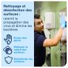 Distributeur essuie-mains à dévidage central blanc Tork M1/M2