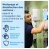 Distributeur essuie-mains à dévidage central blanc Tork M1/M2