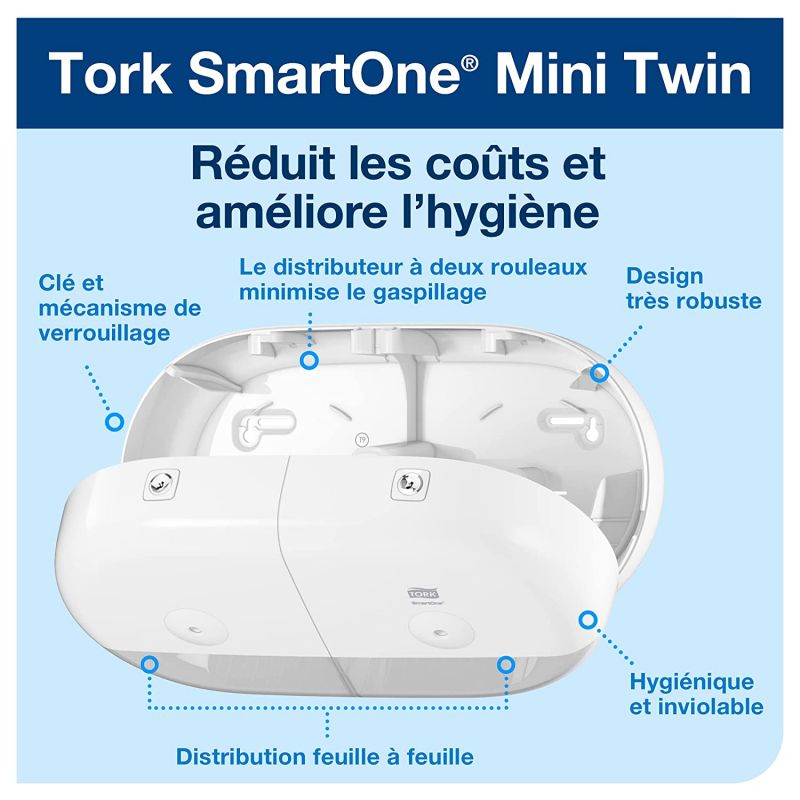 Double distributeur papier toilette Système T9 SmartOne Mini Tork