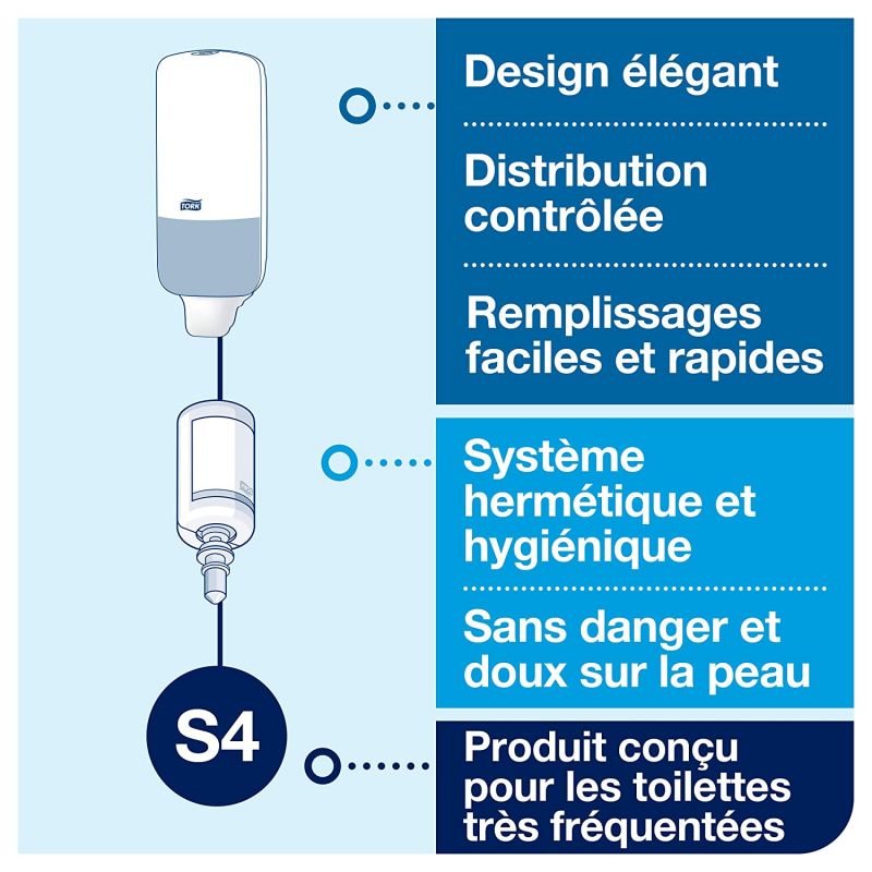 Distributeur de savon mousse elevation Tork S4 Distributeur de savon mousse elevation Tork S4