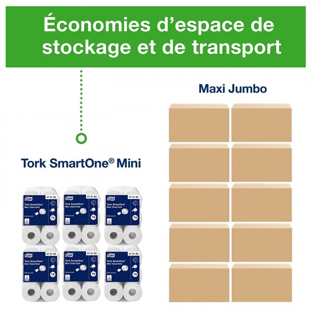 Papier Toilette Rouleau Tork SmartOne mini T9 - colis de 12