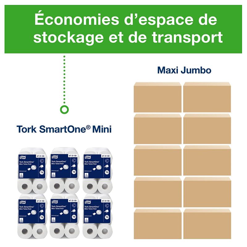 Papier Toilette Rouleau Tork SmartOne mini T9 - colis de 12