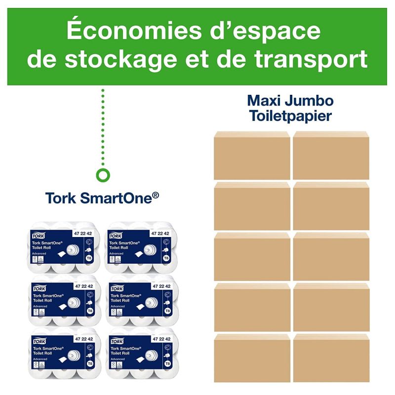 Papier Toilette Rouleaux Tork SmartOne maxi - colis de 6 bobines