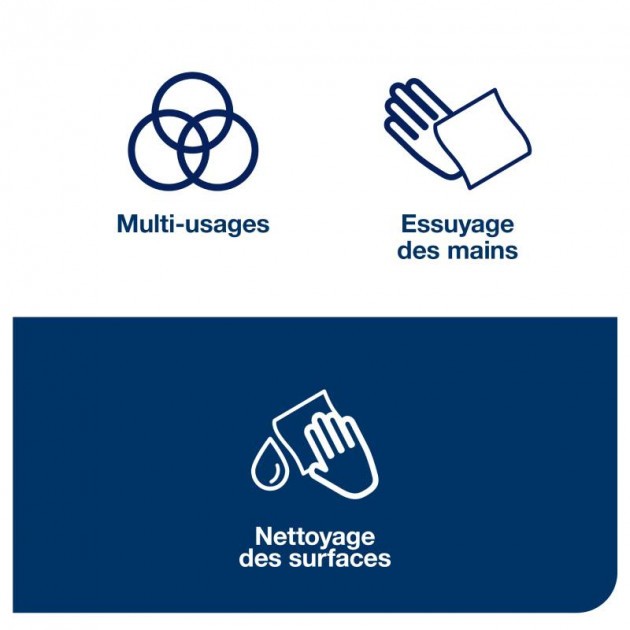 Bobine Mini à dévidage central Tork M3 - colis de 9 bobines de 200 feuilles