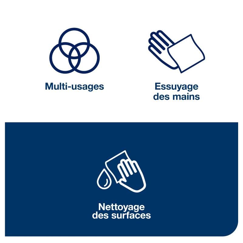 Bobine Mini à dévidage central Tork M3 - colis de 9 bobines de 200 feuilles