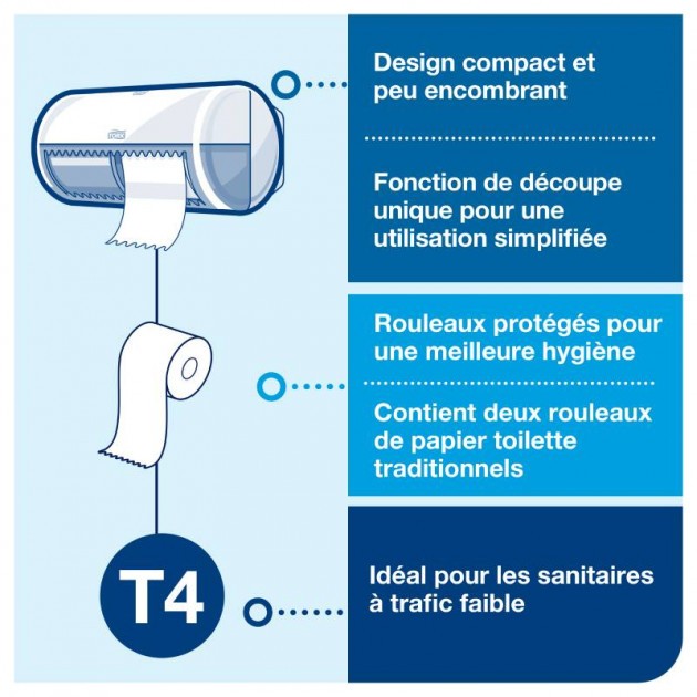 Papier toilette traditionnel doux Tork - colis de 48 rouleaux Papier toilette traditionnel doux Tork - colis de 48 rouleaux