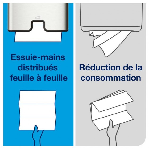 Essuie-mains distribution feuille à feuille Essuie-mains distribution feuille à feuille