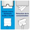 Essuie-mains distribution feuille à feuille