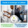 Recharge savon professionnelle