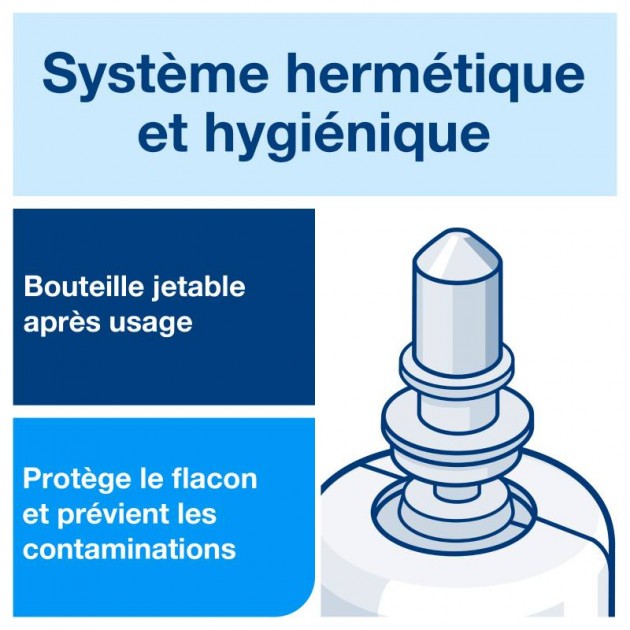 Recharge savon mousse Recharge savon mousse