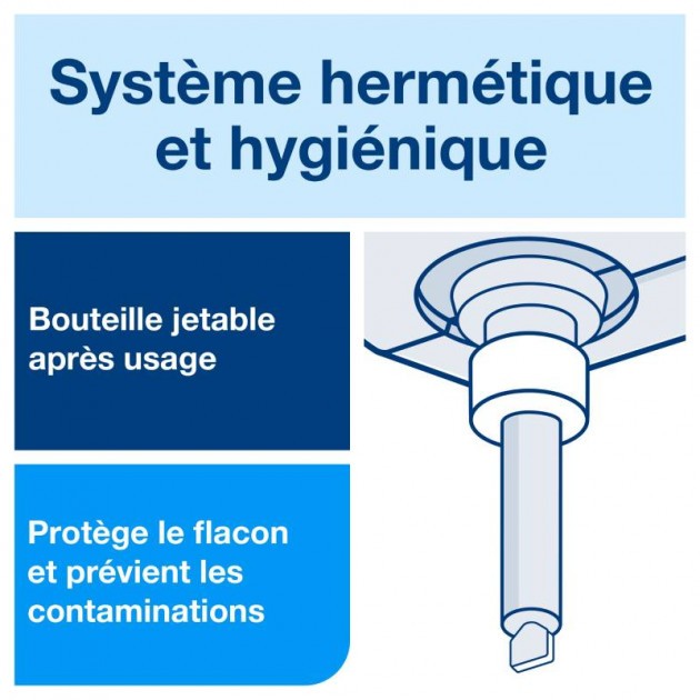 Savon spray liquide parfumé