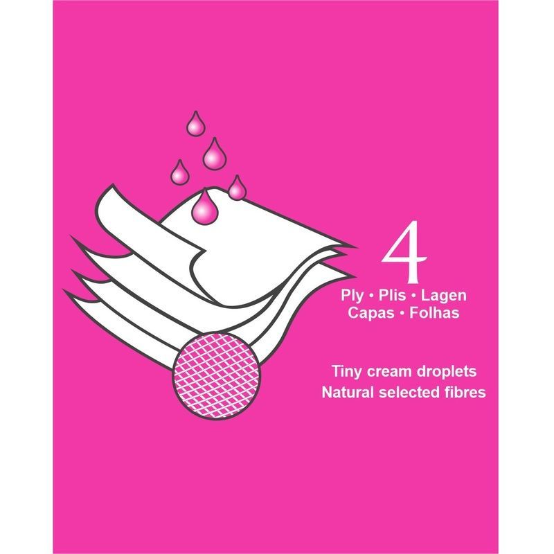 Papier toilette RENOVA 4 plis x60