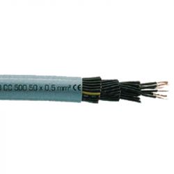 Cable télécommande