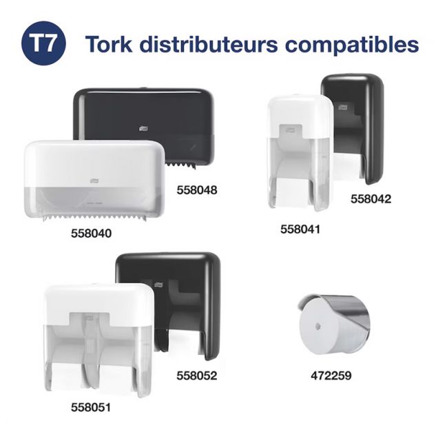 compatibilité distributeurs Tork T7
