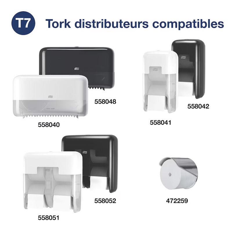 compatibilité distributeurs Tork T7