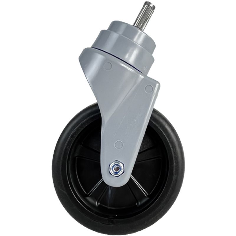 Roues pour chariots face