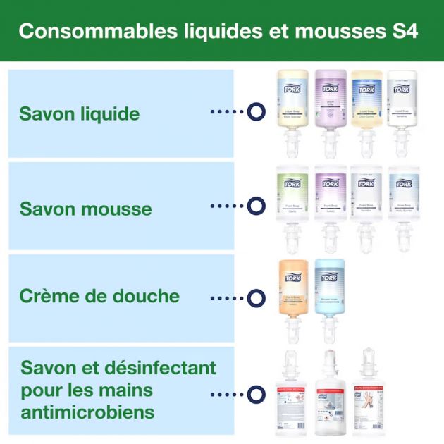 Distributeur savon mousse torknoir 1l elevations4 compatibilité