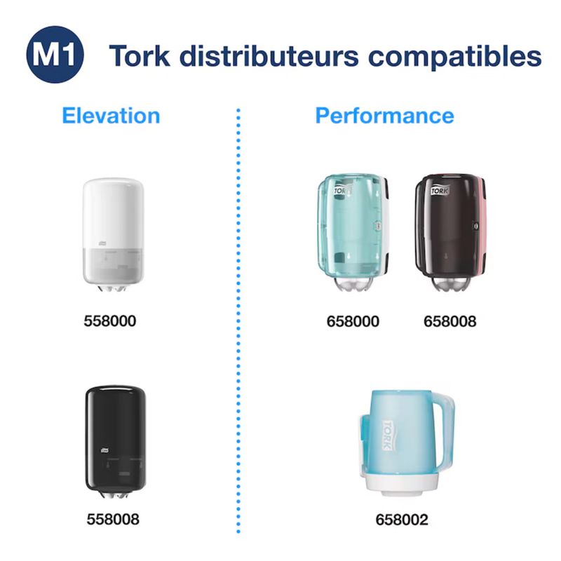 Bobine essuie tout dévidage central Tork M1 Advanced 11 x 120 m