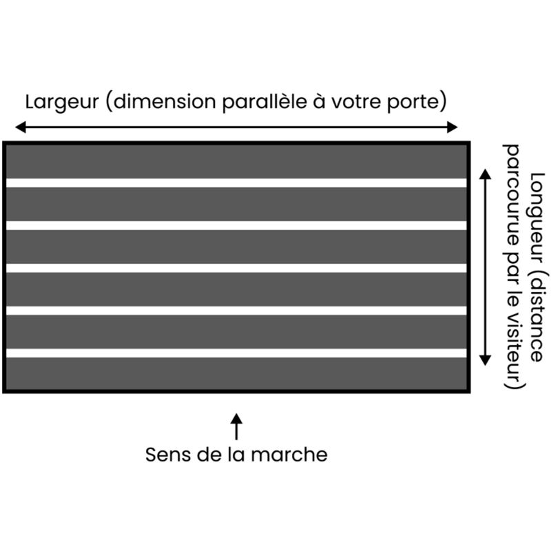 Tapis extérieur sur mesure structure aluminium gomme