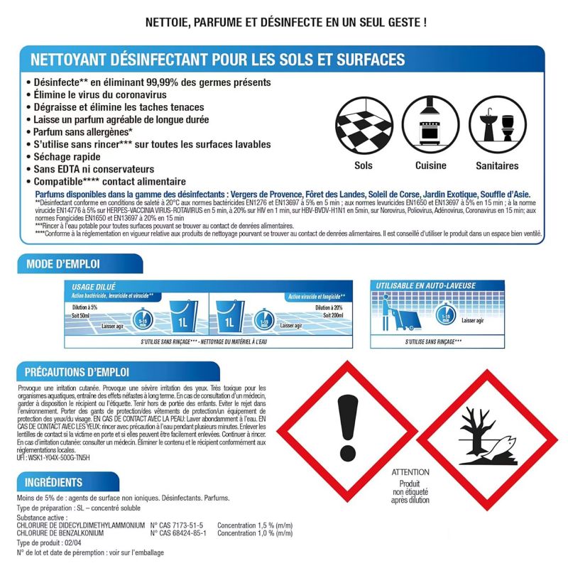 Nettoyants sols Jex odorisant bidon de 5 L