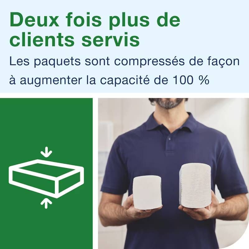 Essuie main papier plié Tork Xpress Compressed Soft H2 Premium - 2040 feuilles