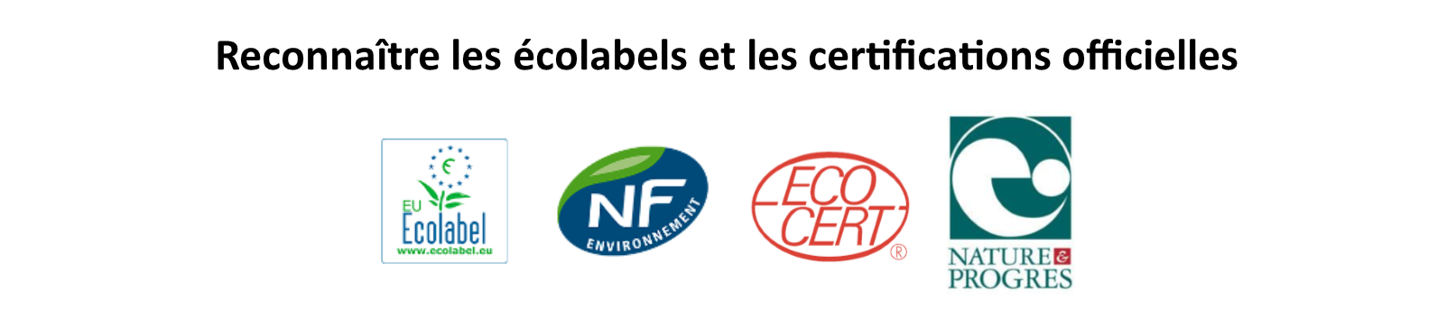 reconnaître les logos EU Ecolabel NF environnement ECOCERT Nature et progrès