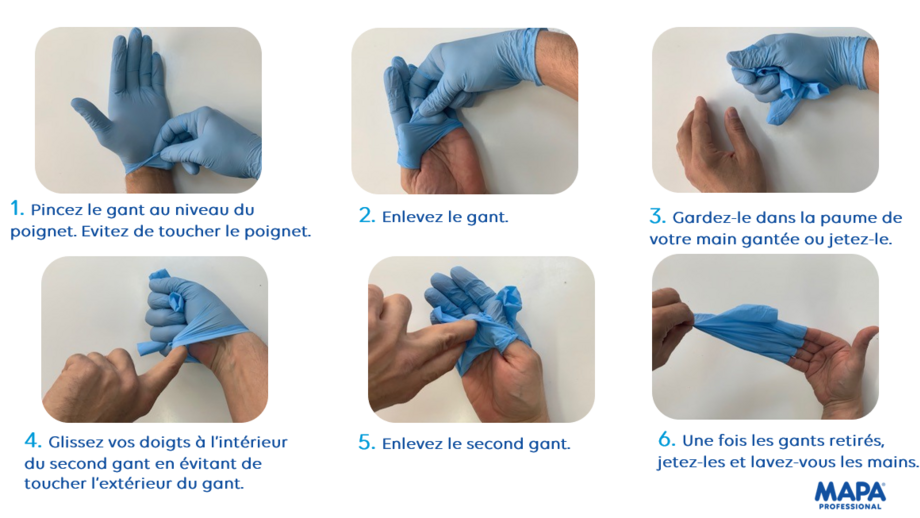 Gants jetables, gants stériles, gants à usage unique