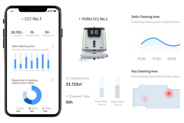application PUDU CC1 robot IA